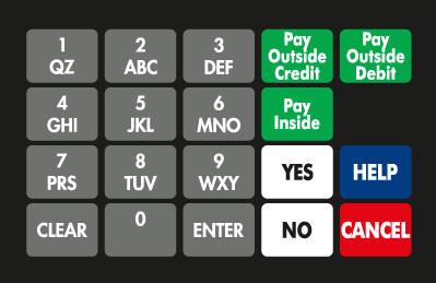 GA-887862-070 Ovation Keypad Overlay