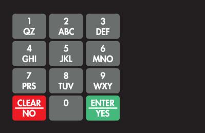 GA-887862-0M1 Ovation Keypad Overlay