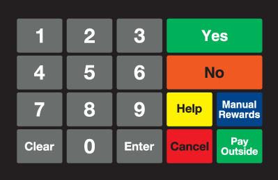 GA-887862-0MR Ovation Keypad Overlay