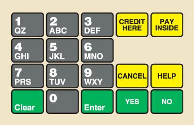 GA-887862-BP1 Ovation Keypad Overlay