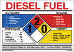 Diesel Fuel