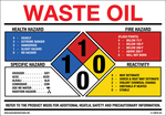 Waste Oil