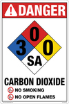 Carbon Dioxide