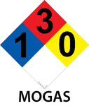 MOGAS