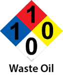 Waste Oil