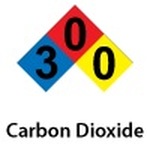 Carbon Dioxide, Liquid CO2