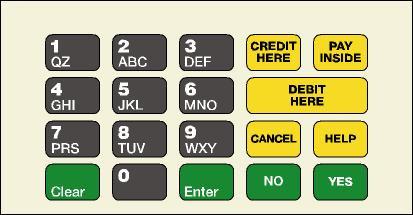 [GA-T50064-1144] GA-T50064-1144 Keypad Overlay