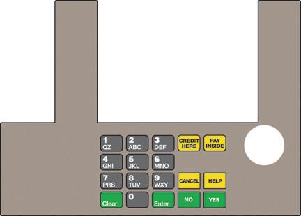 [GA-T50038-1138] GA-T50038-1138 Infoscreen Keypad Overlay