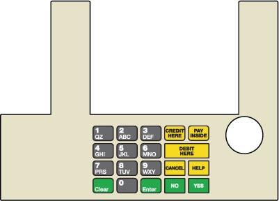 [GA-T50038-1144] GA-T50038-1144 Infoscreen Keypad Overlay