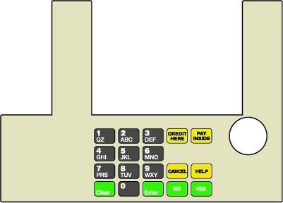 [GA-T50038-1145] GA-T50038-1145 Infoscreen Keypad Overlay