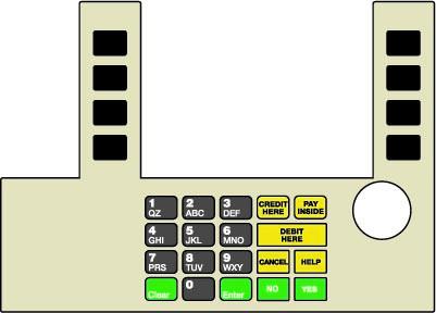 [GA-T50038-1152] GA-T50038-1152 Infoscreen Keypad Overlay