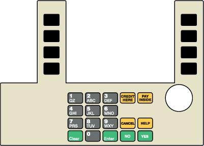 [GA-T50038-1153] GA-T50038-1153 Infoscreen Keypad Overlay