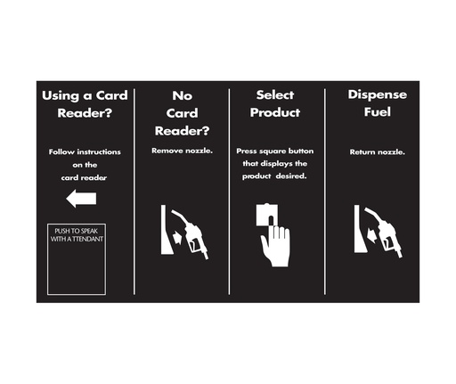 [DG2-IOL3-GENR] DG2-IOL3-GENR Vista Wide Instruction Overlays for "Push to Start Using Card Reader" w/ Call Button