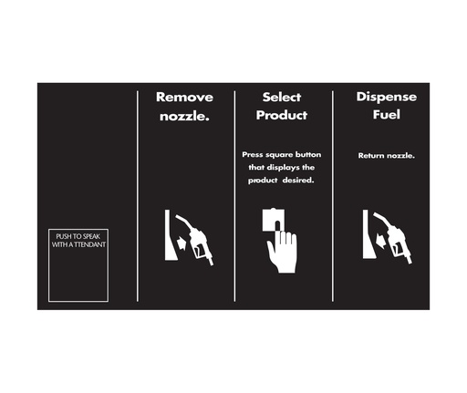 [DG2-IOL4-GENR] DG2-IOL4-GENR Vista Wide Instruction Overlays for "Push to Start " w/ Call Button