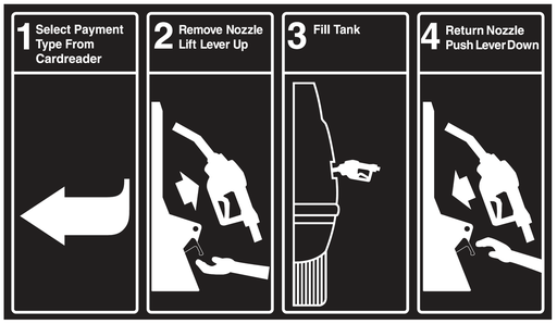 [DG3-IOL1-GENR] DG3-IOL1-GENR Vista Wide Instruction Overlays for "Lift to Start Using Card Reader"