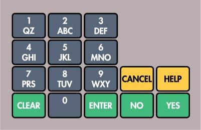 [GA-887862-BP2] GA-887862-BP2Ovation Keypad Overlay