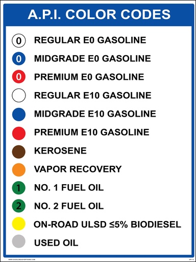 [API-12] API-12 - 12" x 16" A.P.I Color Codes  -  Aluminum Sign
