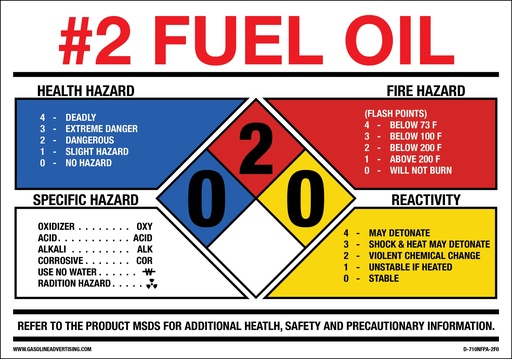 D-710NFPA NFPA DECAL 4 COLOR DIAMOND R/W/Y/BU