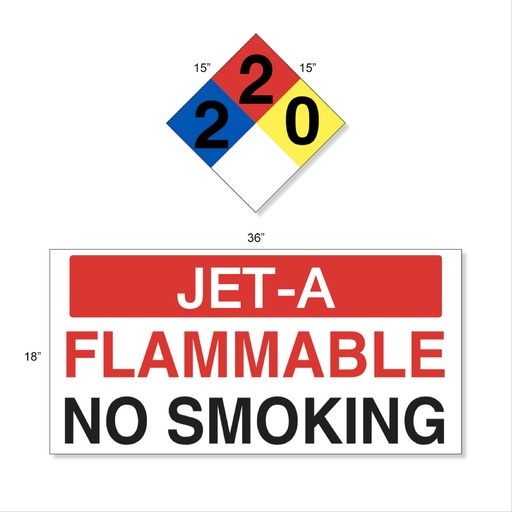 [G4-3618-15JET-A] AST JET-A High Performance Graphic Set - 4 Each NFPA & Tank Decal