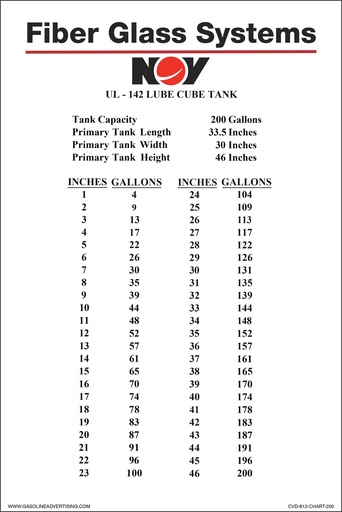 [CVD-812-CHART-200] CVD-812-CHART-200 - 8"W x 12"H - "200 GALLONS...CHART" High Black on White Custom Decal - Customer Provided Information