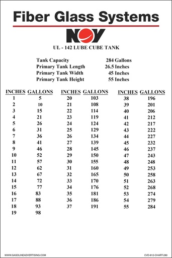 [CVD-812-CHART-280] CVD-812-CHART-280 - 8"W x 12"H - "280 GALLONS...CHART" High Black on White Custom Decal - Customer Provided Information