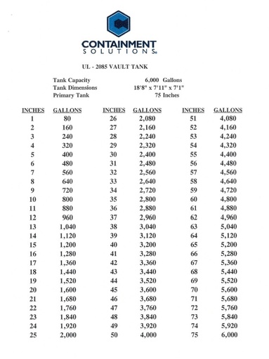 [CVD-812-CHART-6000] CVD-812-CHART-6000 - 8"W x 12"H - "6000 GALLONS...CHART" High Black on White Custom Decal - Customer Provided Information