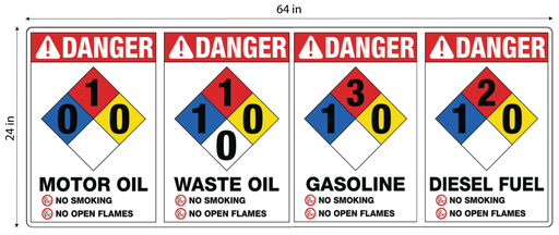 AS-6424-NFPA-MWOGD - 64"W X 24"H - NFPA for Motor Oil, Waste Oil, Gasoline, Diesel Fuel - Aluminum Sign